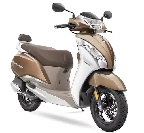 TVS Jupiter