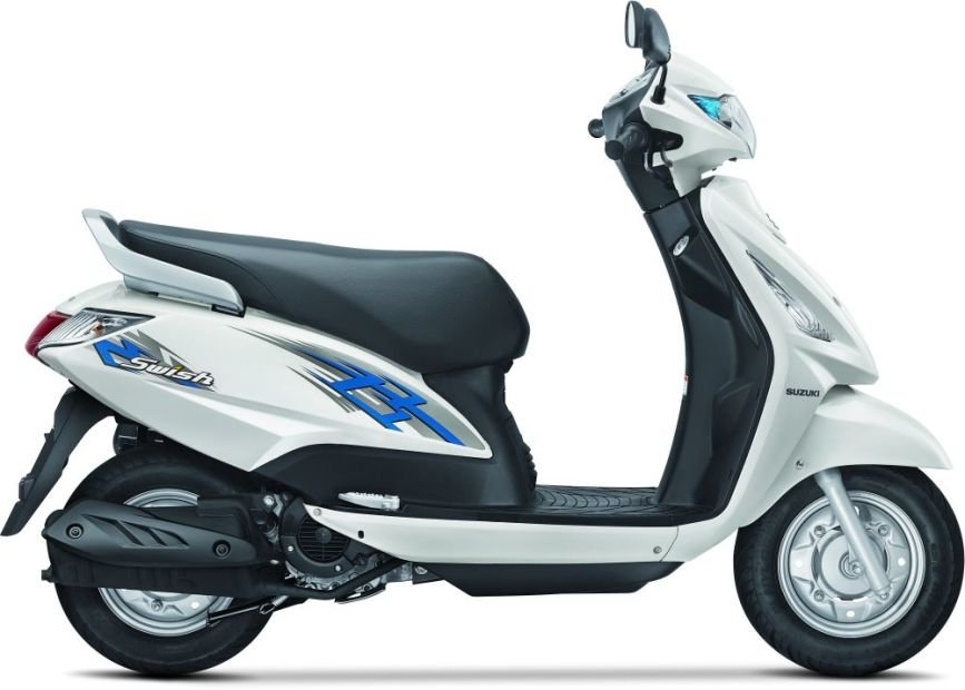 Best second hand bikes in India